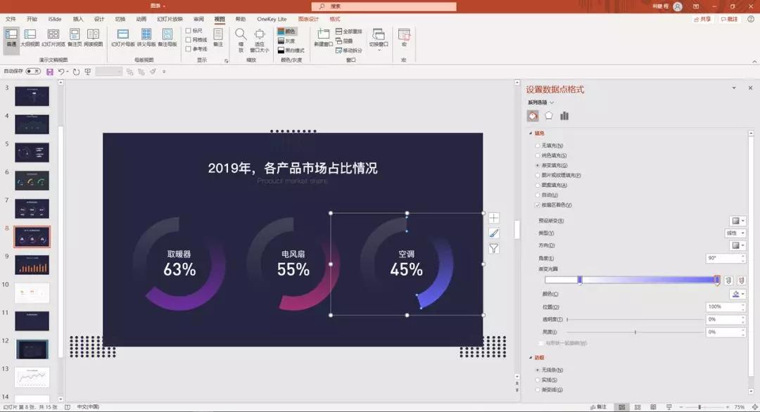 ppt如何制作炫酷科技款小视频,ppt怎么做出炫酷文字