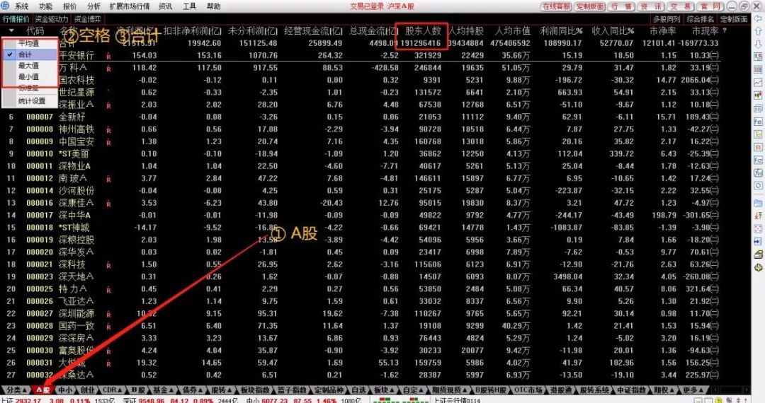 干货财经投资分享,干货数据分析网站有哪些