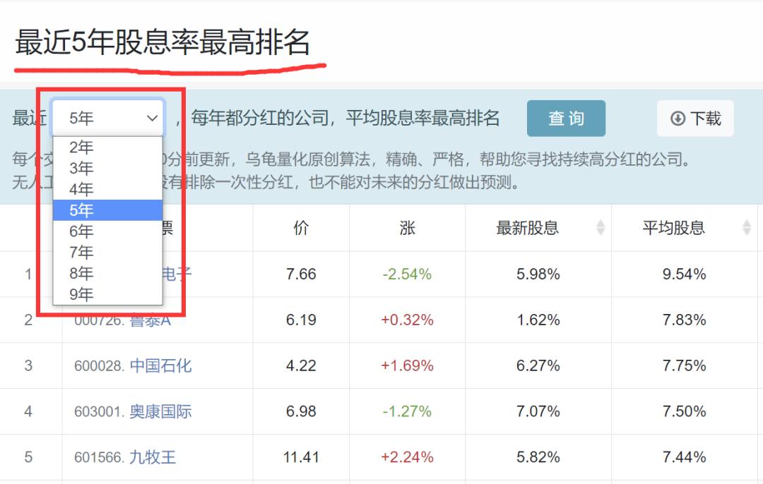 分享一些能赚钱的小软件,分享一下赚钱项目