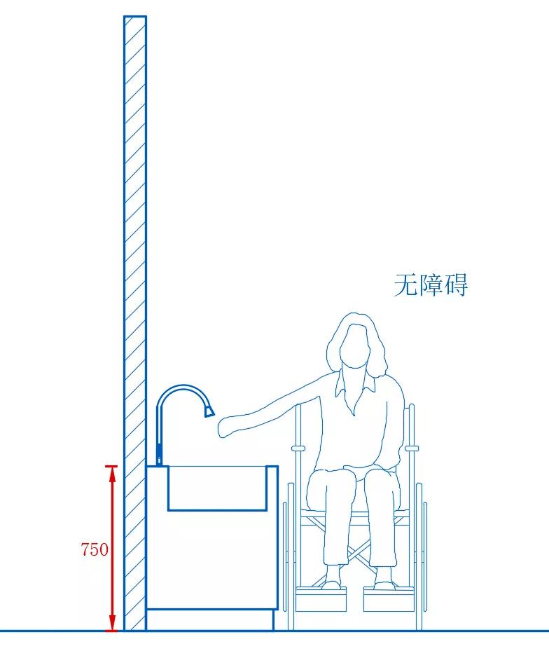 橱柜吊柜安装高度,橱柜高度80还是85好