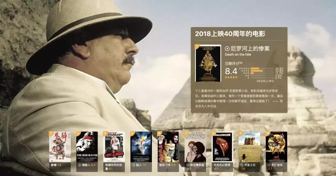 2018豆瓣最高分电影,豆瓣评分电影排行榜top100