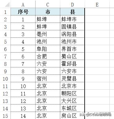 excel表冻结窗格怎么操作,Excel冻结窗格的使用方法