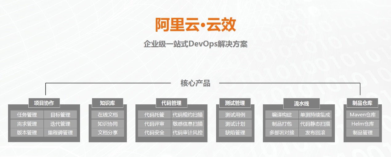阿里巴巴软件运营新手教程,阿里巴巴官方运营技巧培训视频
