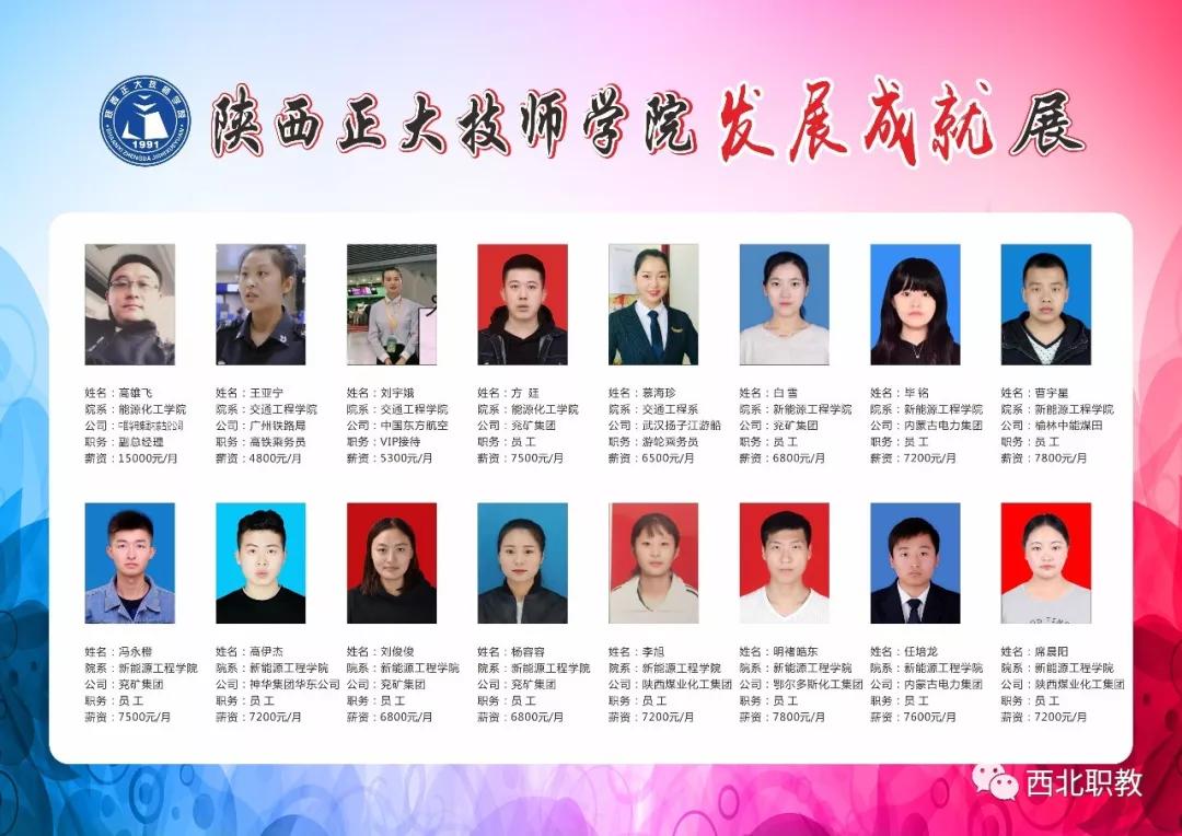 陕西正大技师学院招生范围,陕西正大技师学院有什么专业