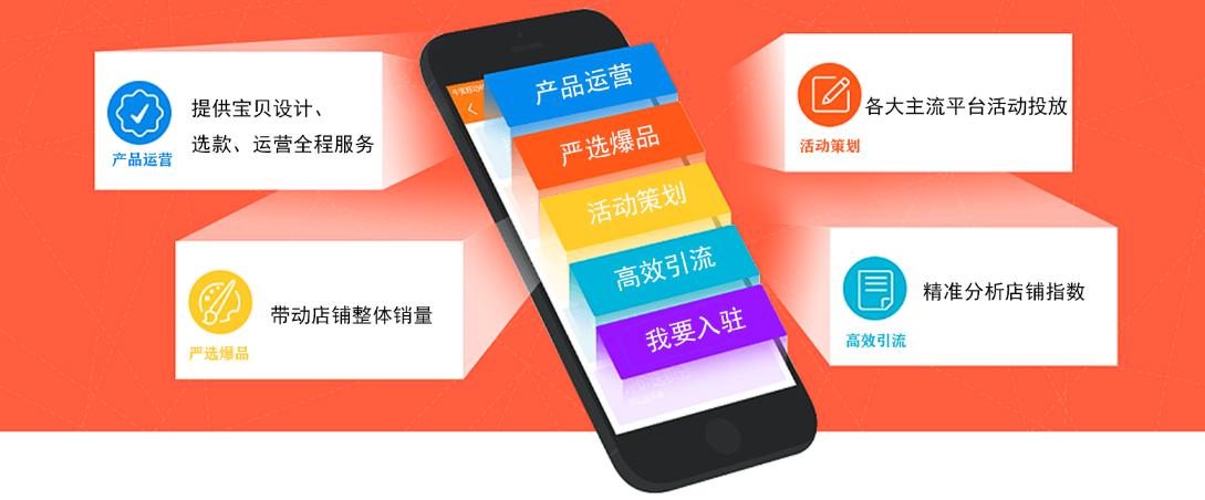 多商网云供应链平台 (多商网电子商务模式)