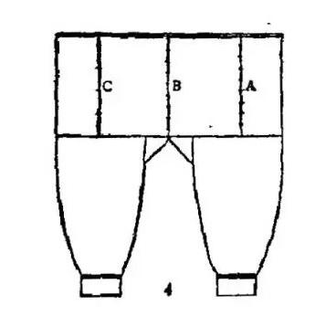 南宋黄昇墓中的开裆裤和合裆裤：裤腿肥大、形状奇怪，应该怎么穿
