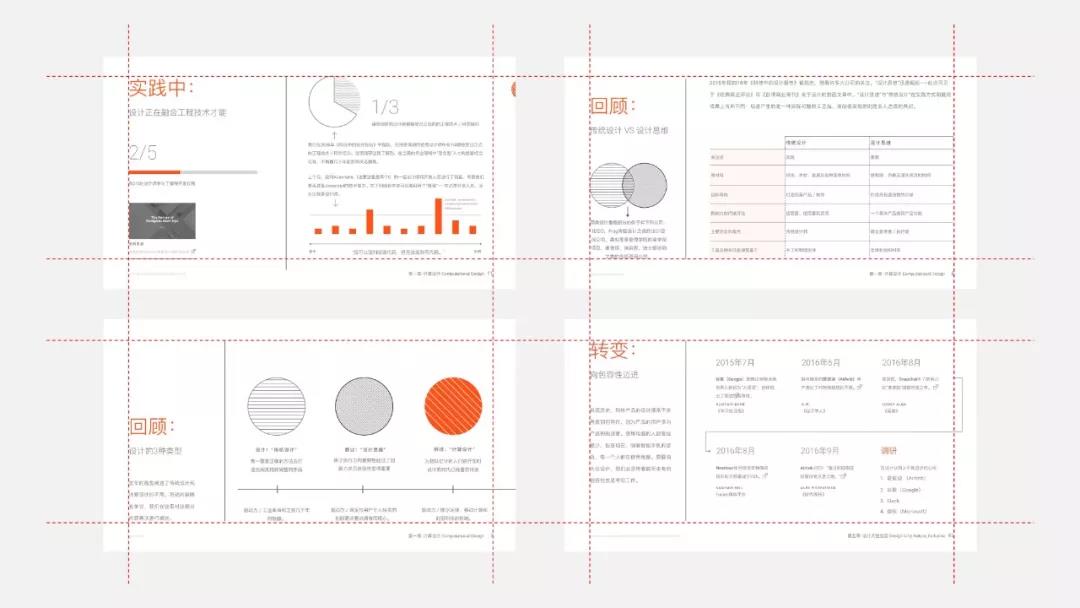ppt100个常用技巧提高工作效率,ppt不加班技巧