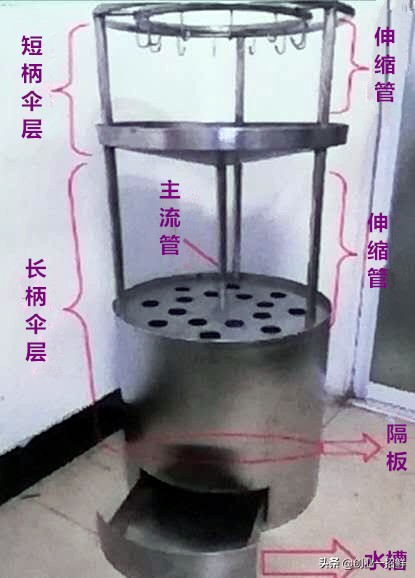 创业金点子：连日阴雨，我一连琢磨出3个“因伞生财”的主意