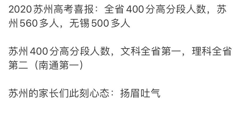 苏州高考400分以上学校排名,2020年苏州高考最高分是多少