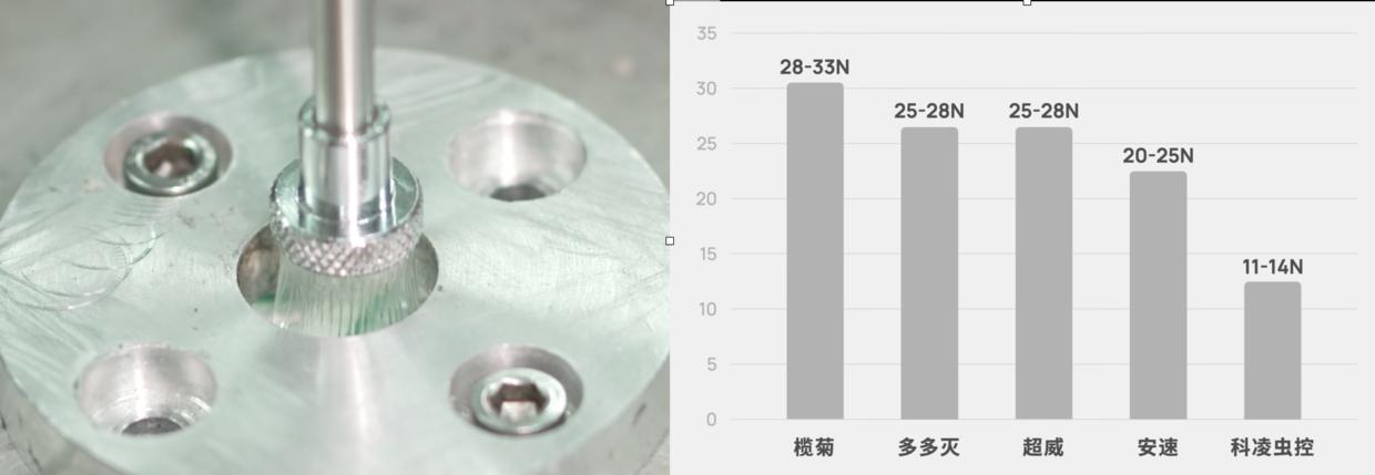 家中有蟑螂怎么一网打尽,家中发现一只蟑螂怎么办