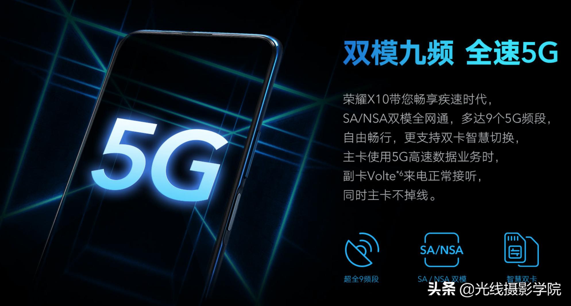 荣耀x10有没有5g,荣耀x105g风暴