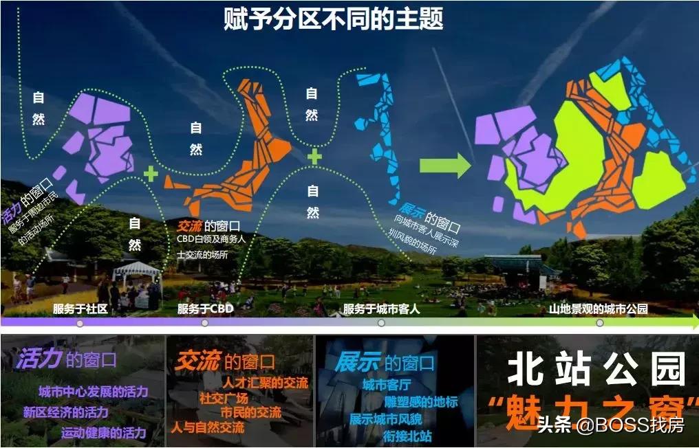 深圳未来新地标,深圳今年18个新地标