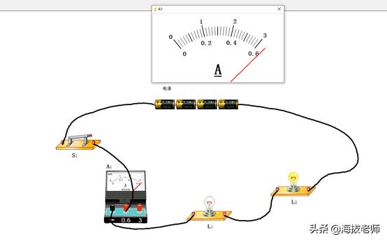 电流表指针偏转大小怎么看,电流表指针偏转方向怎样判断