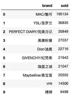 千万不要跟直男说这些话,千万不要和直男聊天