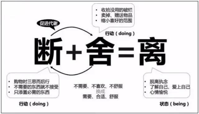写作素材必备100个,写作必备素材摘抄100字