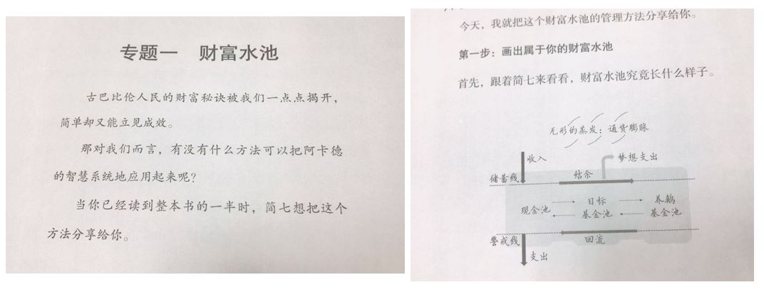 培养孩子财商书籍推荐,推荐一本财商的好书