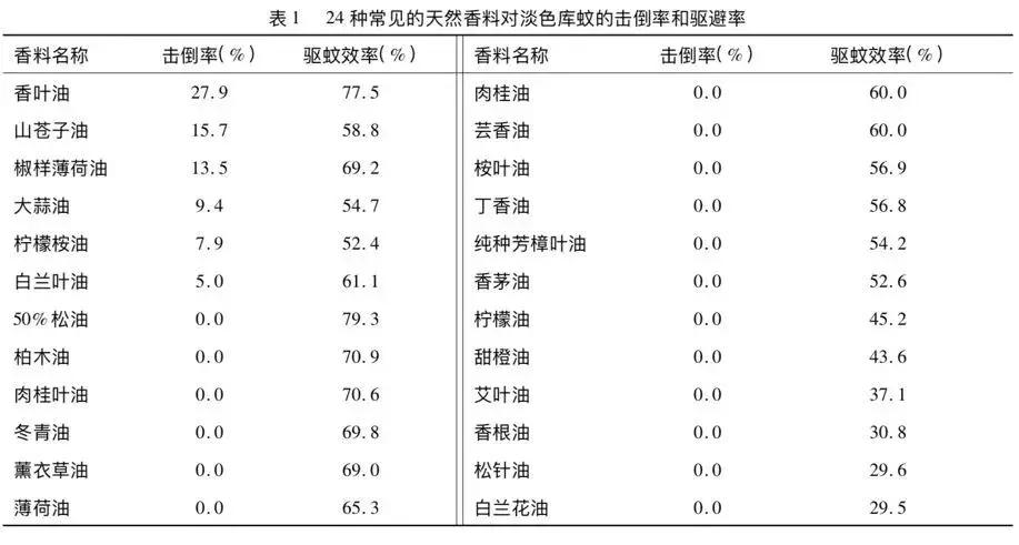 林允帮闺蜜辟谣反被群嘲,什么时候才能改改猪队友体质...