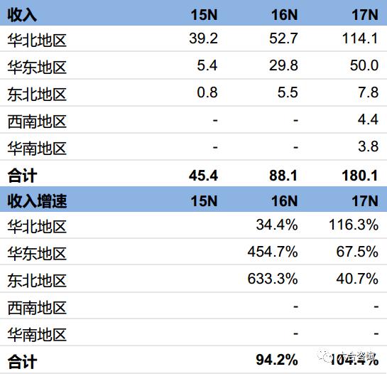 泡泡玛特molly奇奇蒂蒂,泡泡玛特molly珍藏mega系列一代