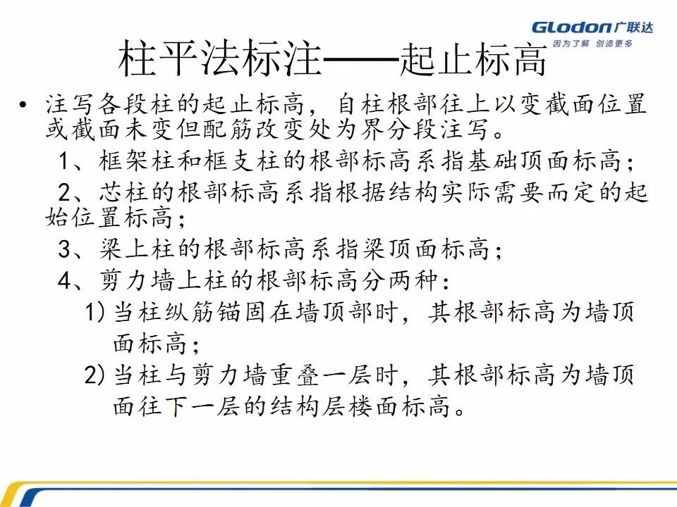 广联达木工算量软件价格是多少钱,广联达计价软件的工程量怎么计算