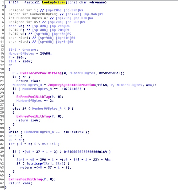 外挂破驱动：80%的外挂都用的读写驱动样本全逆向+功能分析