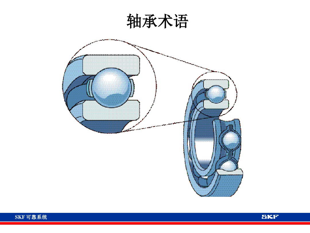 skf轴承官网视频,各类轴承的性能及用途集合长知识