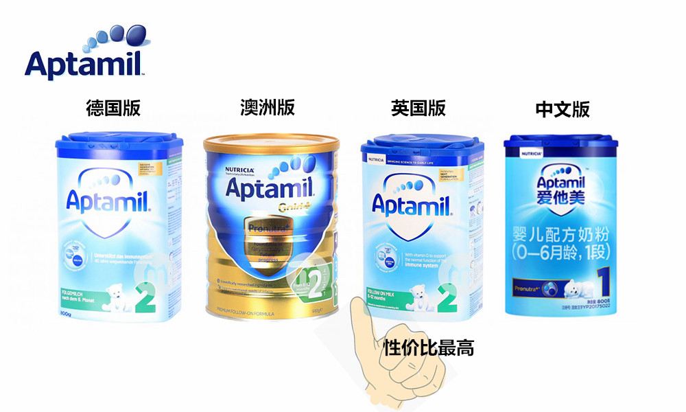 德国爱他美和英国爱他美包装区别,爱他美德国白金版和英国版的区别