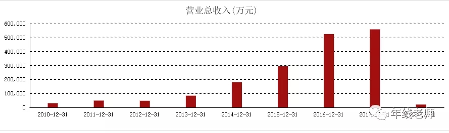 安信信托最新消息爆雷,安信信托为什么会爆雷