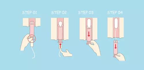 卫生棉条vs卫生巾到底哪个更好用,卫生棉条vs姨妈巾你会选择哪个