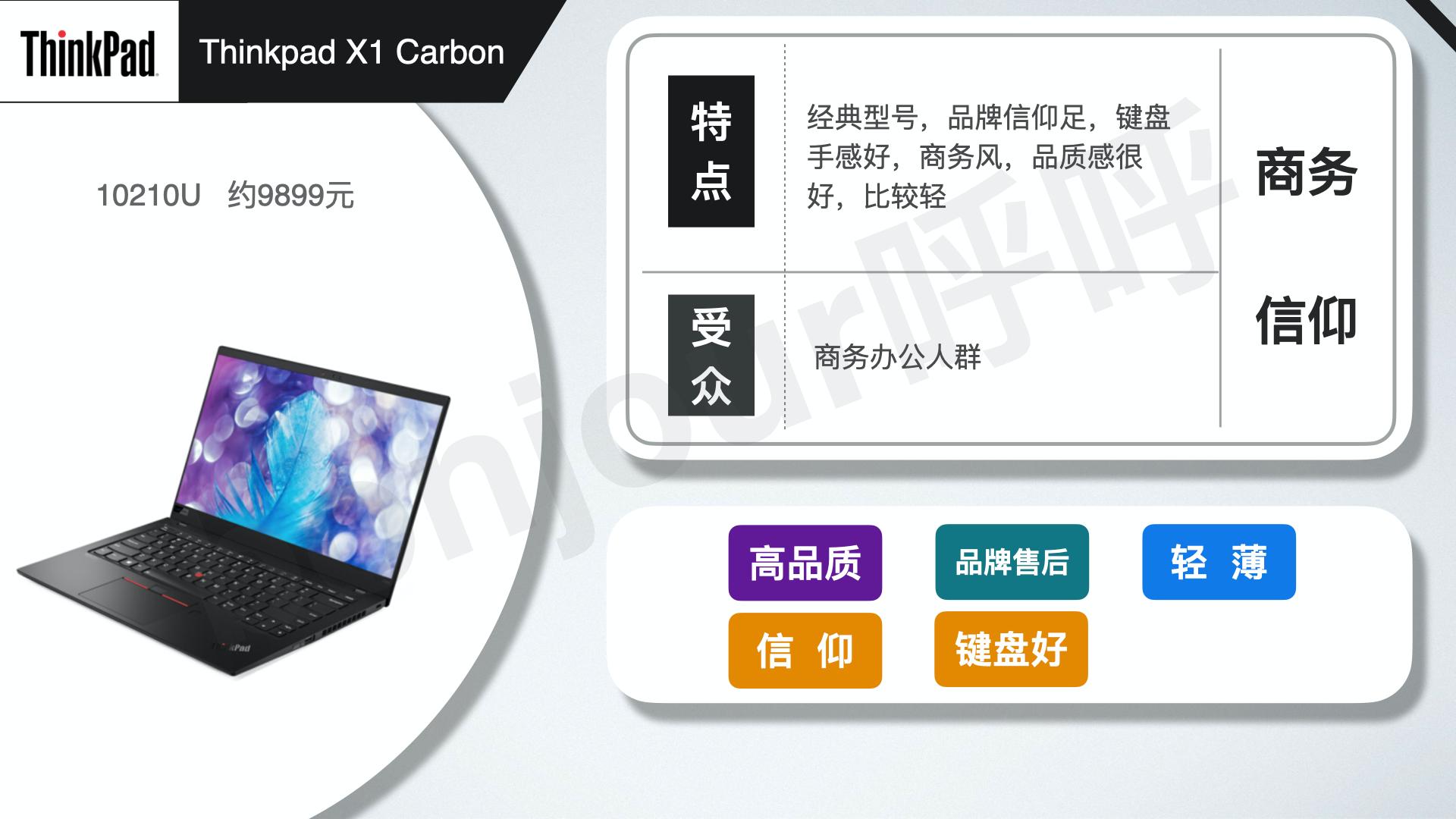 新手如何买笔记本电脑干货,新手小白如何买笔记本电脑