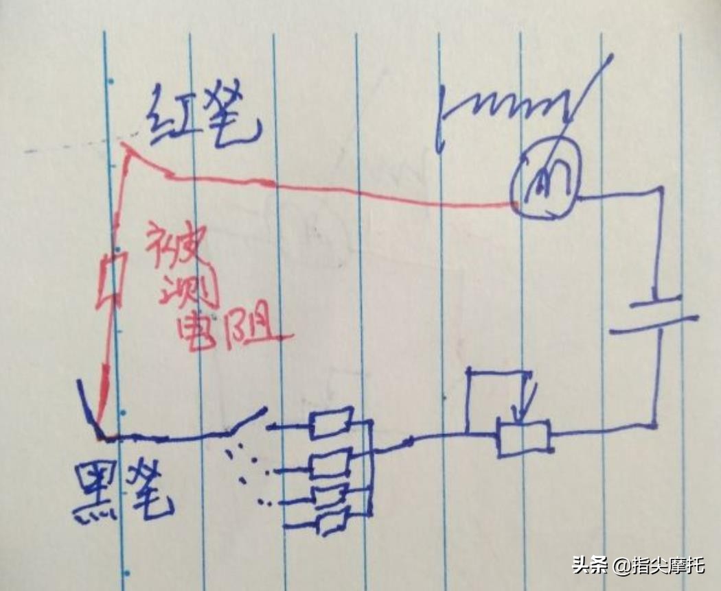 摩托车维修工具怎么分辨,摩托车简单维修的工具