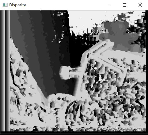 关于双目立体视觉的三大基本算法及发展现状的总结