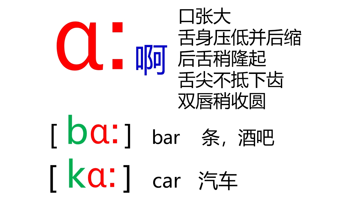 48个音标全套卡片电子版,48个音标卡片