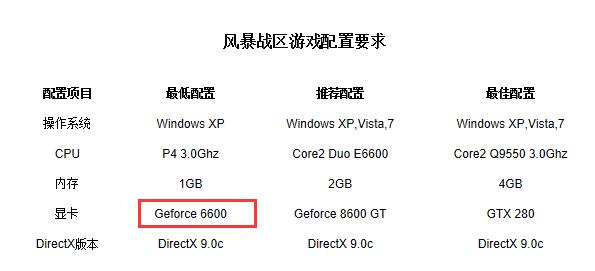 世纪天成最新游戏,世纪天成下架的fps游戏有哪些