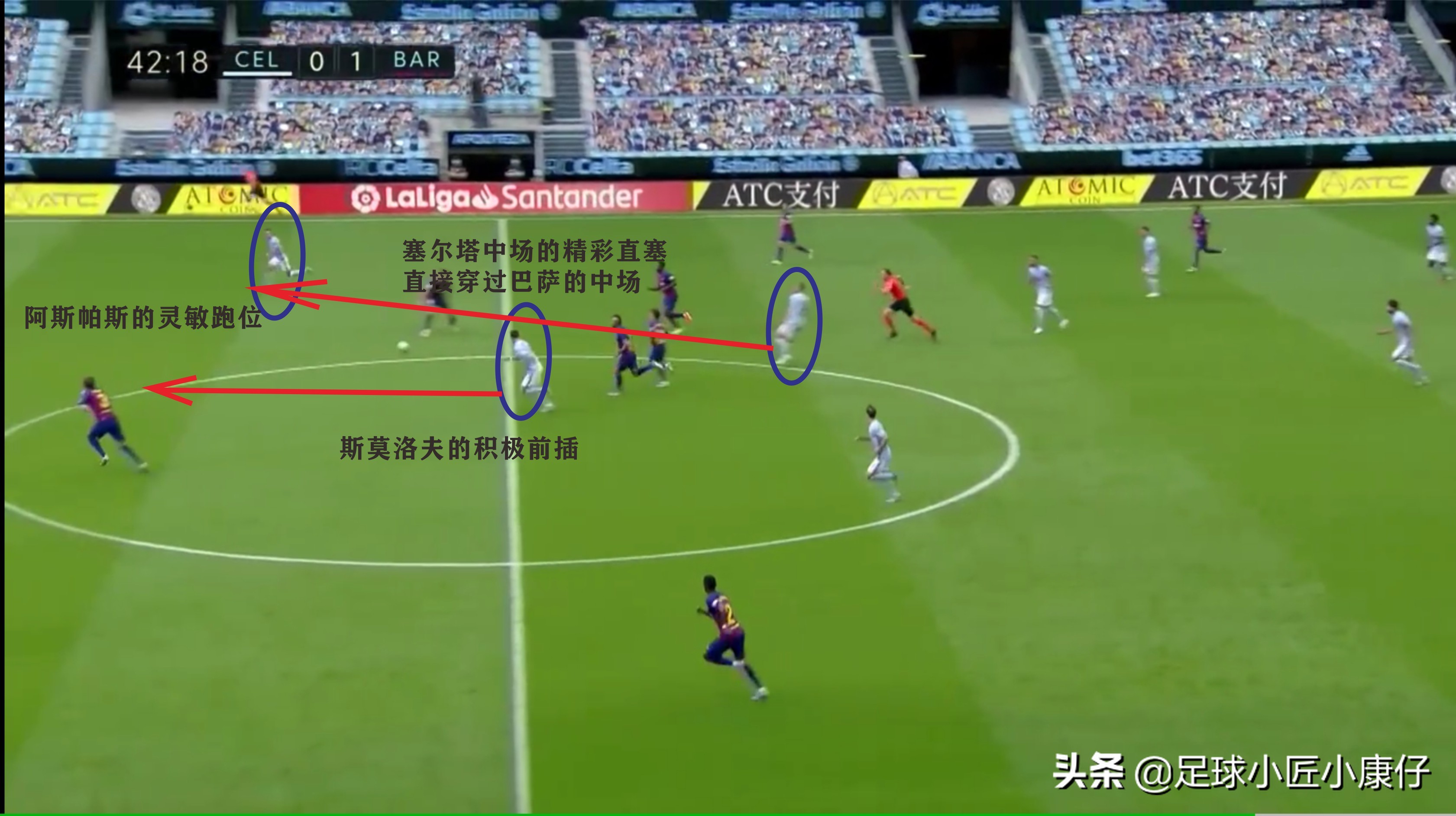 复盘巴萨vs拜仁,巴萨vs法兰克福复盘