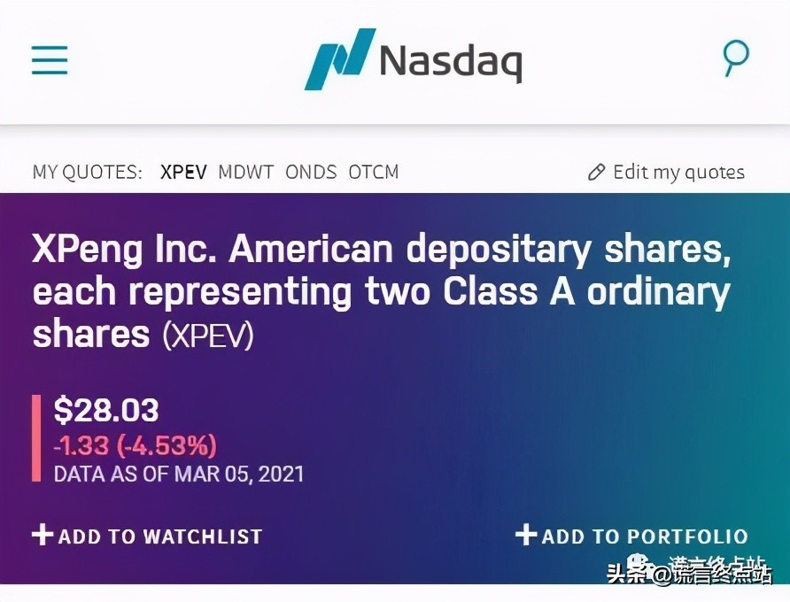 纳斯达克ob代码,纳斯达克zssy代码