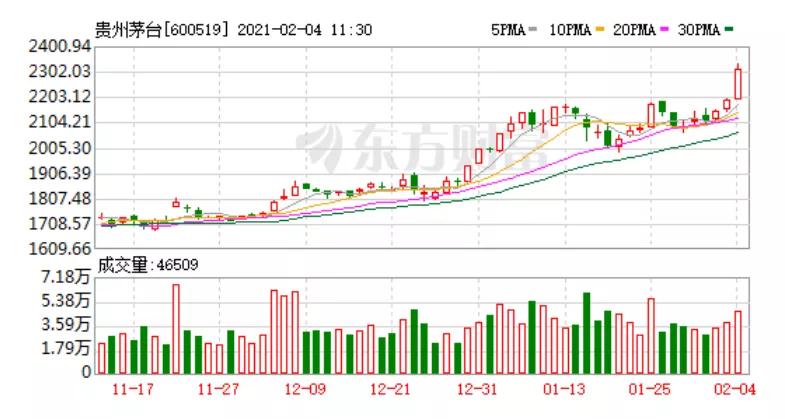 单瓶茅台空盒子能卖多少钱,茅台空瓶子可以卖钱吗