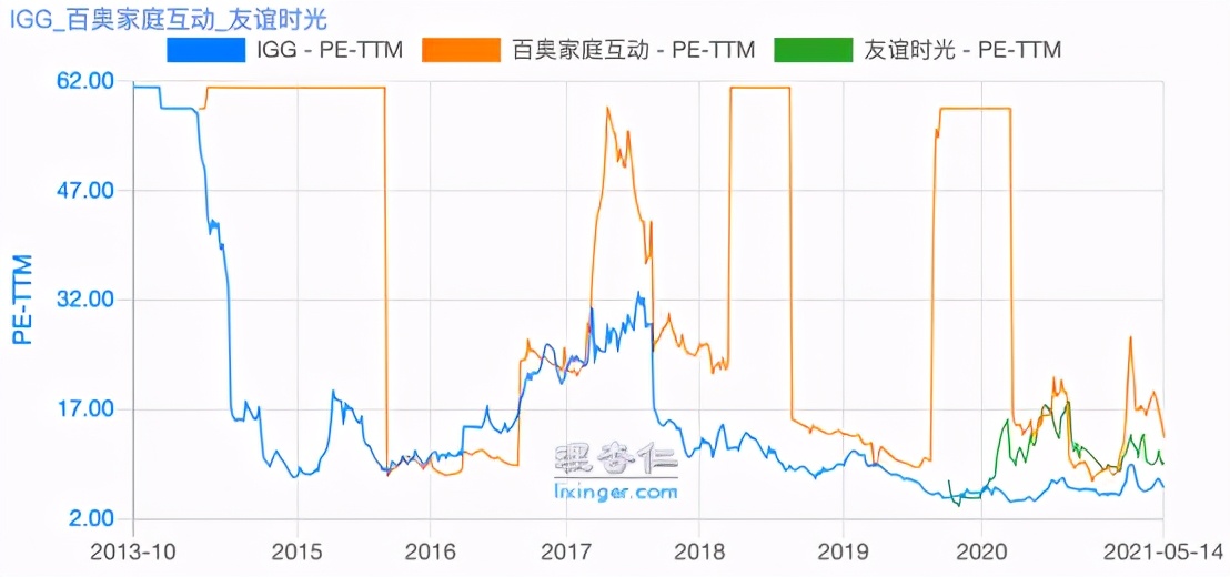 igvsvg鍏ㄥ満鍥炴斁,igvsvg瀹岀編鍥㈡垬