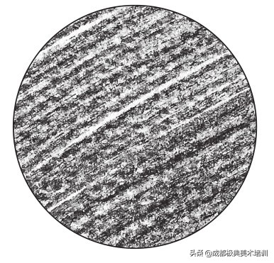 如何选择素描画的框,如何正确挑选素描纸