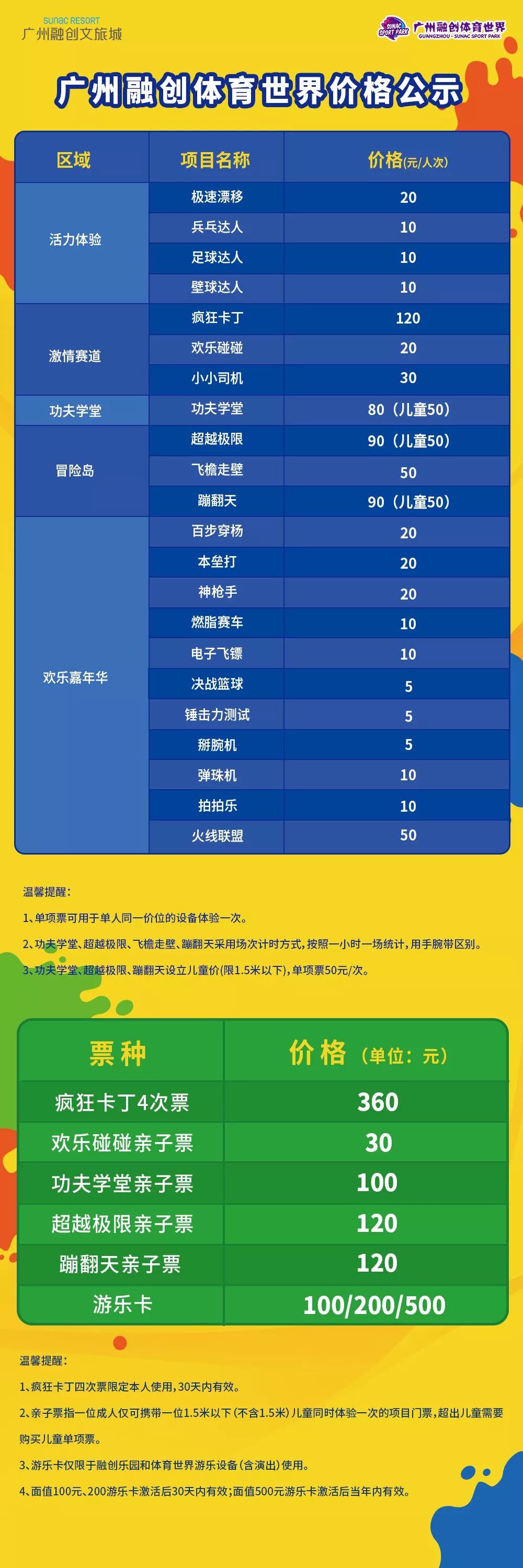 广州融创体育世界直播时间,广州融创体育世界6大主题