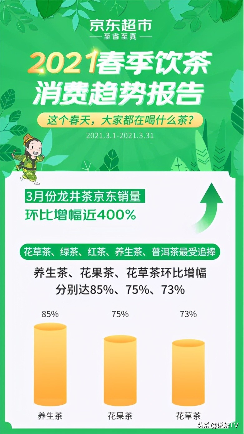 苏宁京东电商大战,苏宁京东电商联动