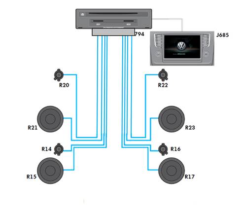大众汽车mib使用方法,大众第三代mib多媒体系统升级
