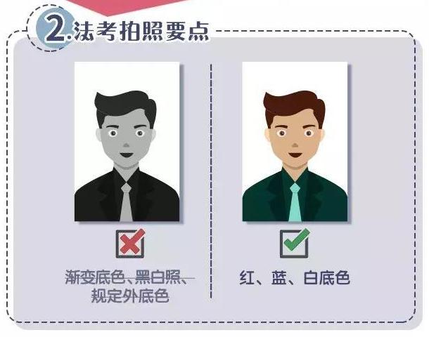 司法考试资格证申请需要交照片吗,法考报名2021报名时间表格图片