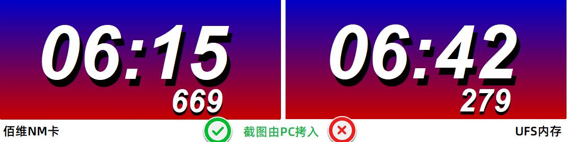 华为佰维nm存储卡,佰维nm存储卡与雷克沙