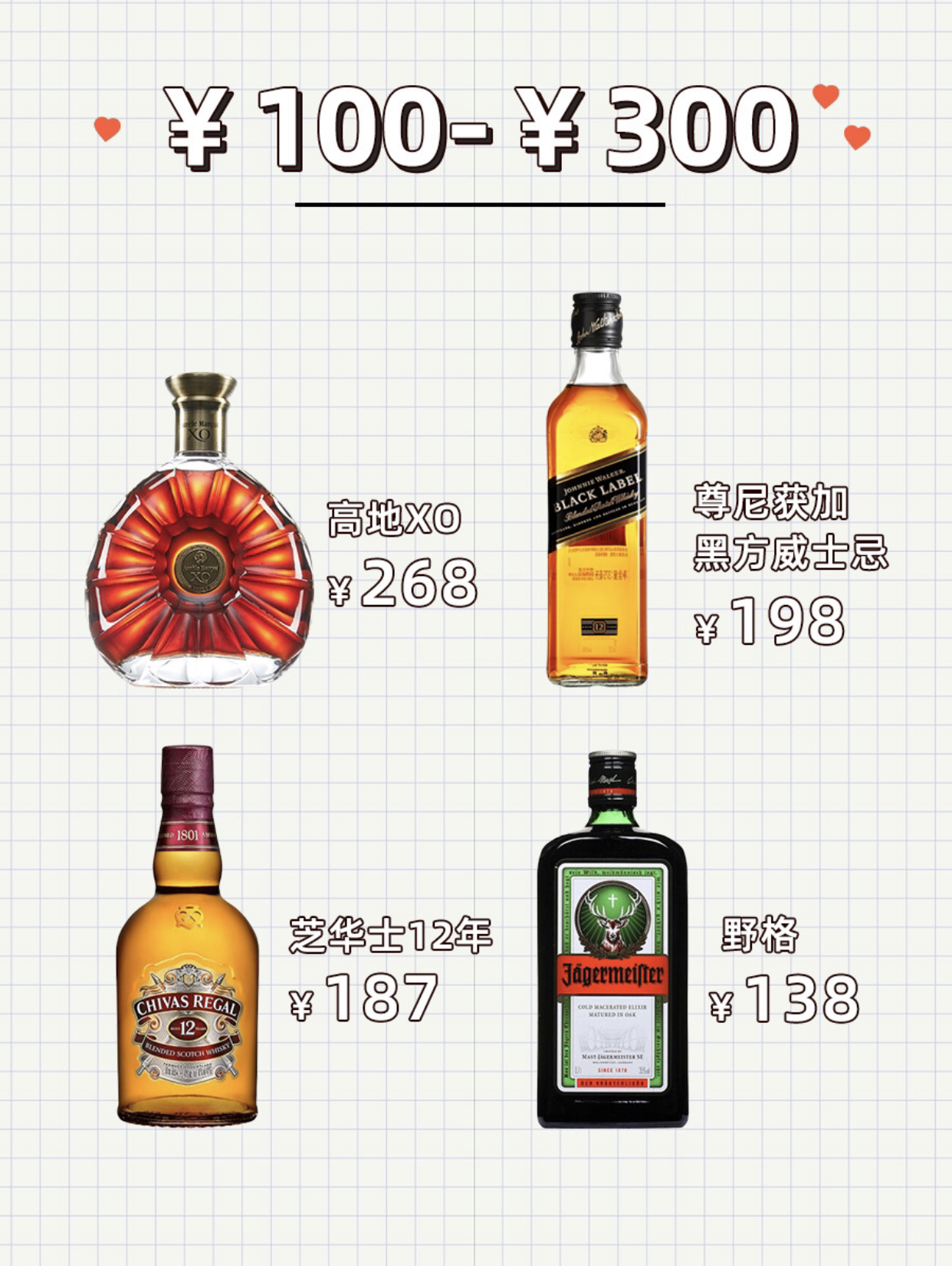 送男朋友酒,适合送男生的酒高颜值