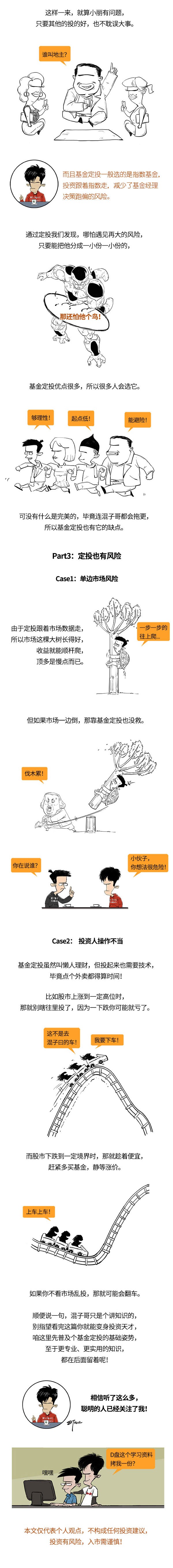 定期定额投资基金,定期定额基金投资怎么操作