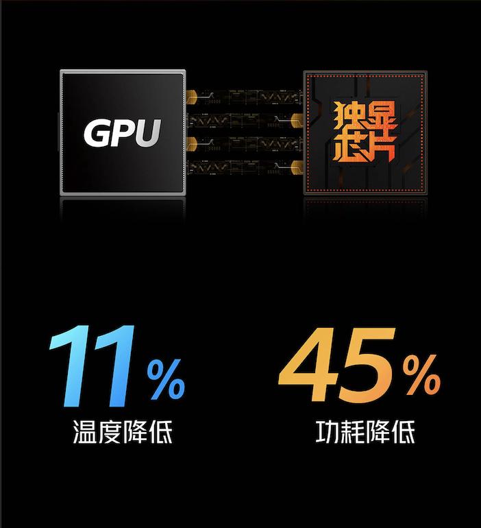 手机独显芯片到底有什么用,iqooneo5s的独显芯片有什么用