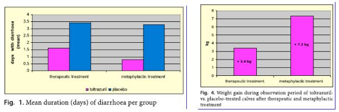 中国农大预防兽医,中国农业大学潘保良