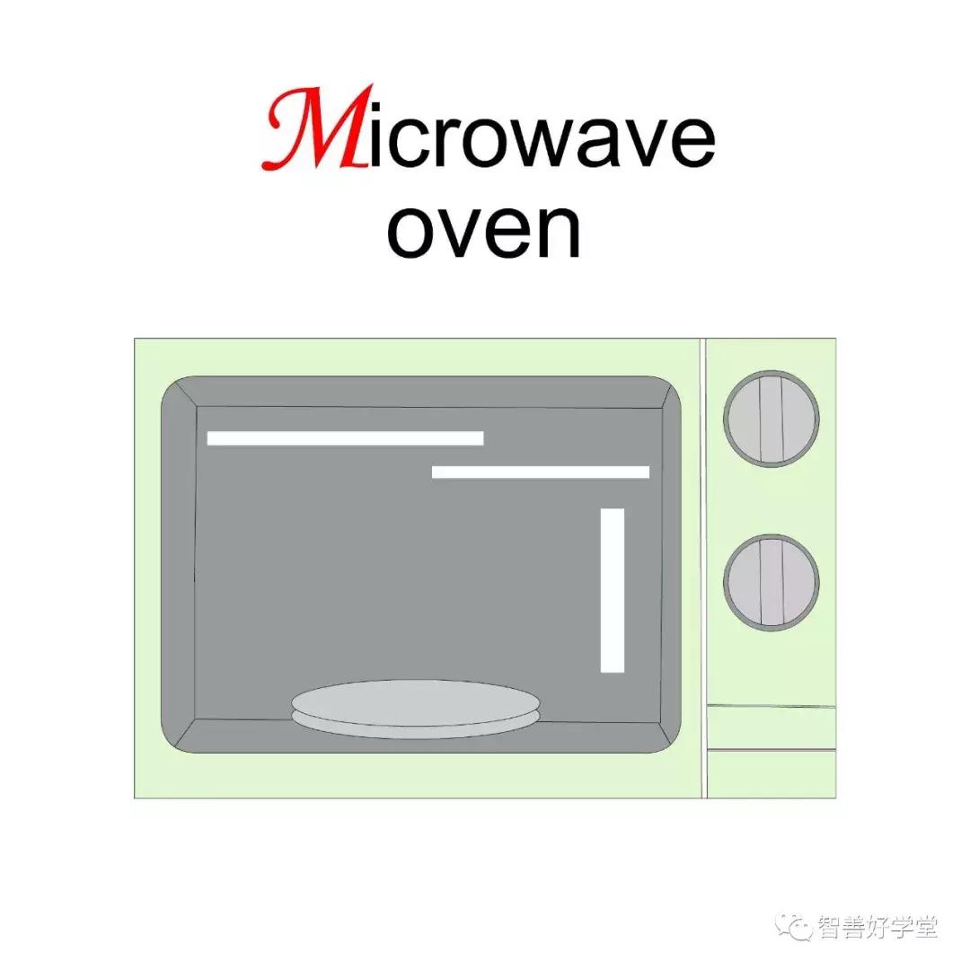 26个英文字母正确发音快速记忆法,26个英文字母数字记忆法