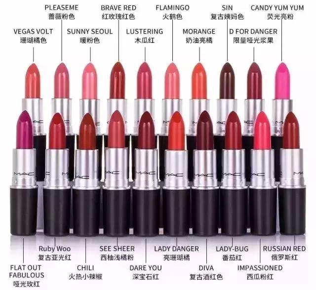 mac适合薄涂的色号,mac哪个色号最值得入手