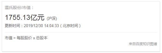 温氏集团养鸡行业,温氏养猪发展史